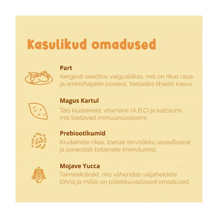 Omadused Buddy Tasty Duck Bites - Pardiga Kuivtoit Väikest Tõugu Koerale 5kg
