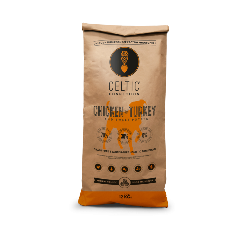 Celtic Connection Chicken & Turkey for Dogs 12kg