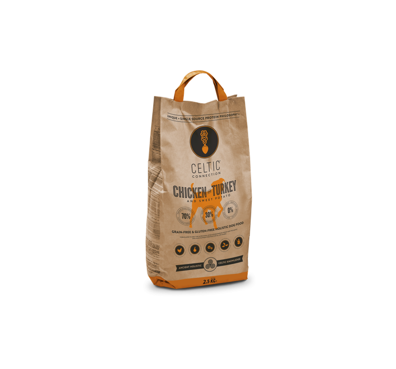 Celtic Connection Kuivtoit Koerale Kana & Kalkun 2.5kg
