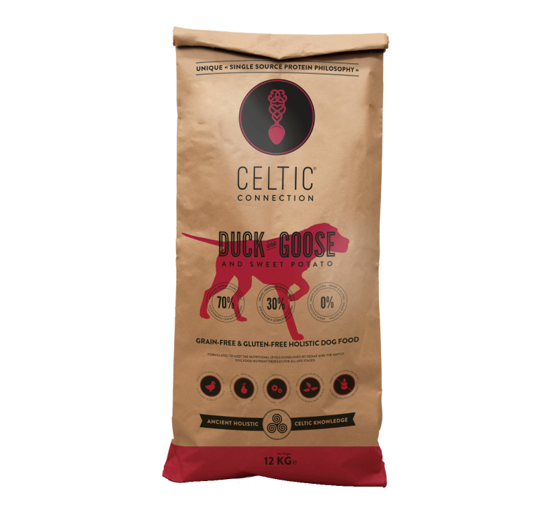 Celtic Connection Duck & Goose for Dogs 12kg