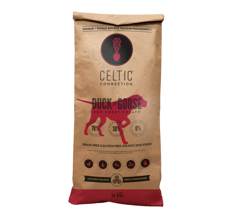 Celtic Connection Duck & Goose for Dogs 12kg