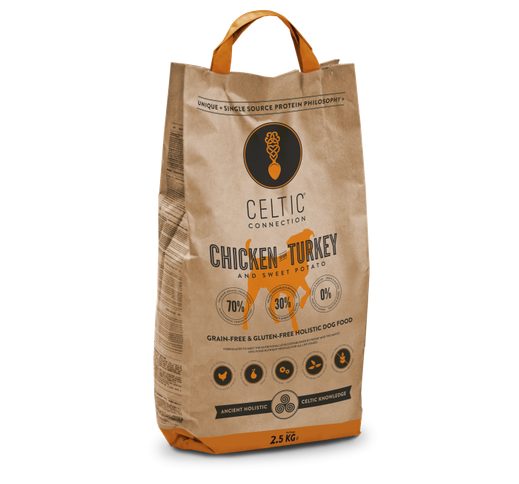 Celtic Connection Chicken & Turkey for Dogs 2,5kg