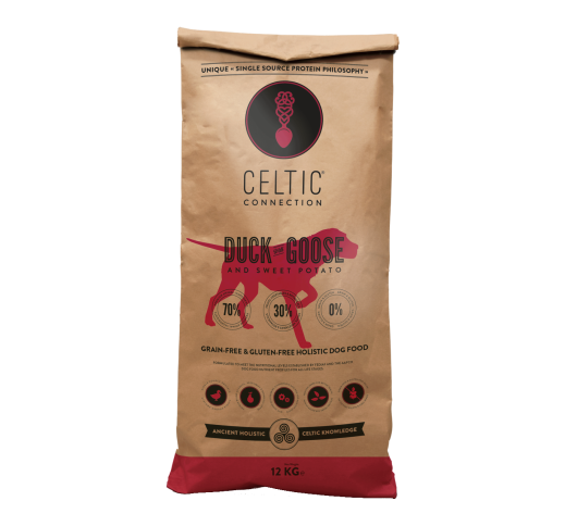 Celtic Connection Kuivtoit Koerale Part & Hani 12kg