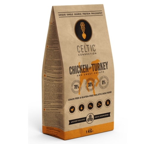Celtic Connection Chicken & Turkey for Dogs 1kg